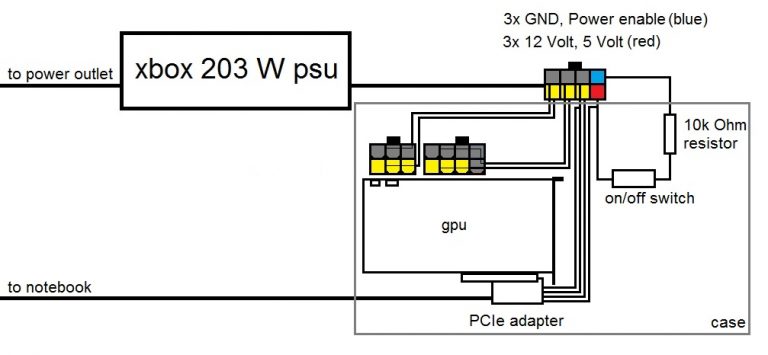 eGPU project: wiring diagram – tomrei.com